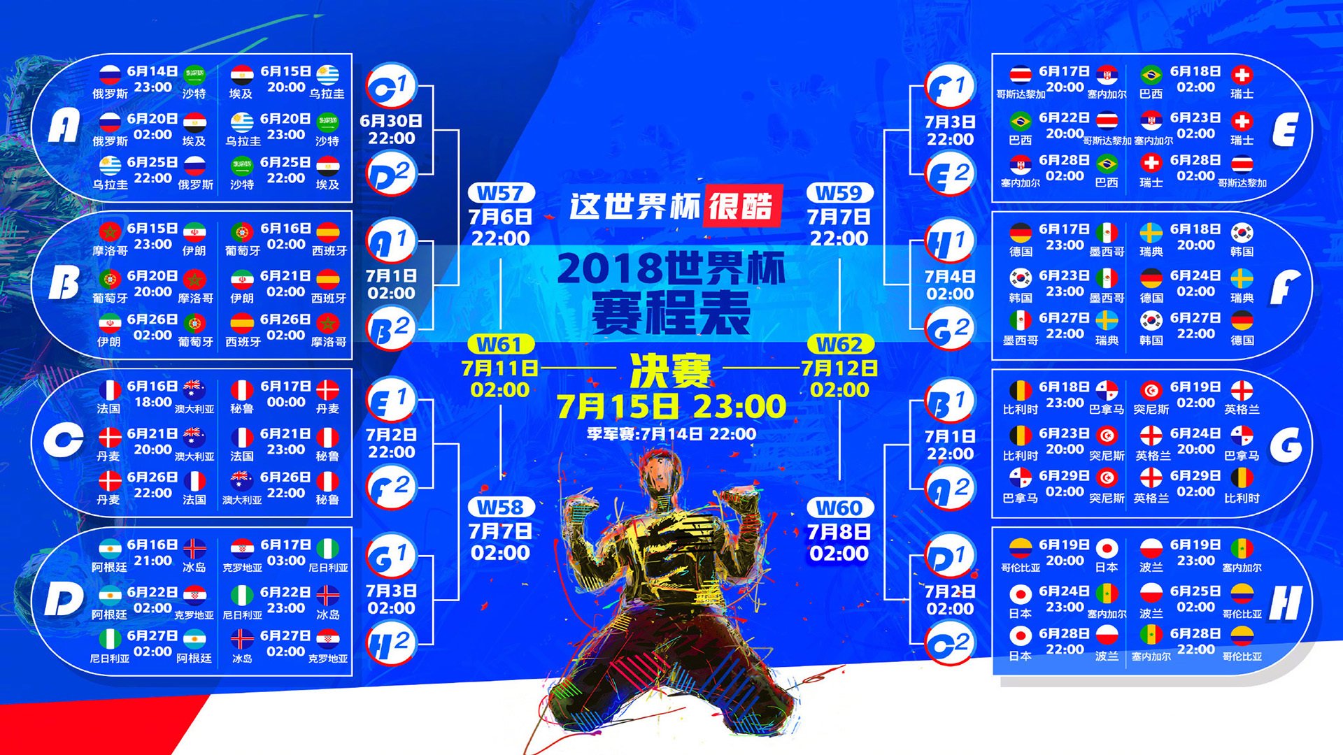 2026世界杯揭幕战爆冷!保加利亚3-0碾压葡萄牙,神级格列兹曼统治比赛